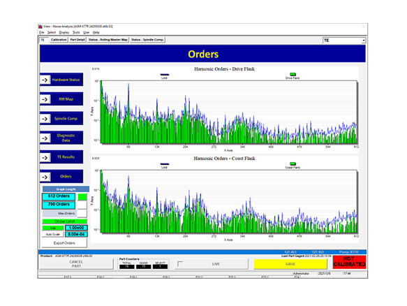 Application Training Class - Single Flank Testing Systems