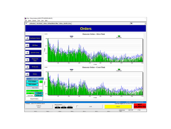 Application Training Class - Single Flank Testing Systems