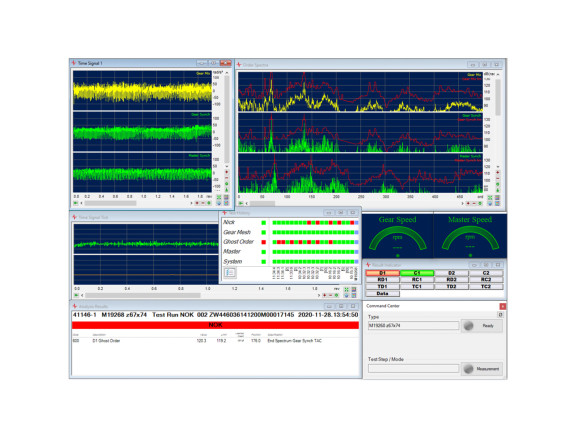 Single and Double Flank Testing Systems